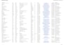 do lead generation targeted email list and linkedin leads